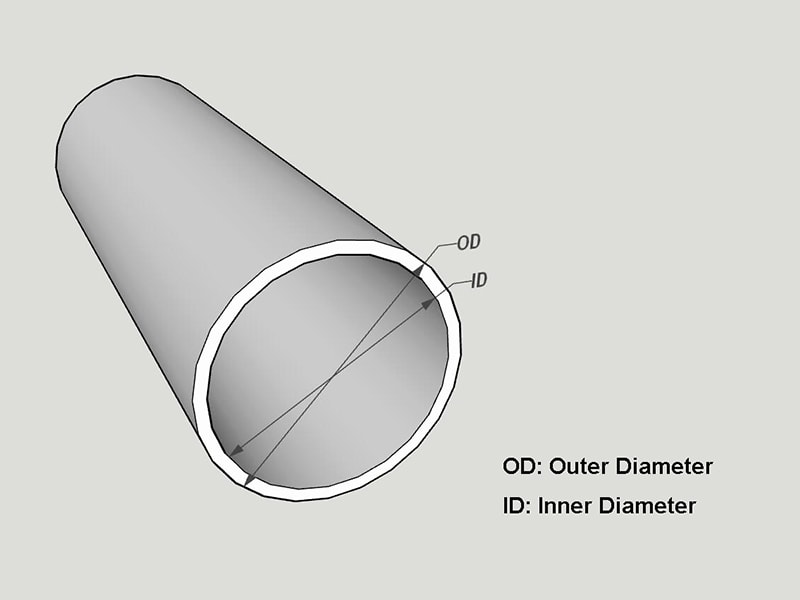 Tube Acrylique (plexiglass) Transparent XT - 90x84 Mm, Longueur 1000 Mm, PMMA Haute Qualité
